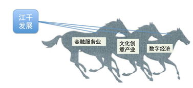 楼宇故事 当文化创意遇见数字经济，在江干擦出的智慧火花